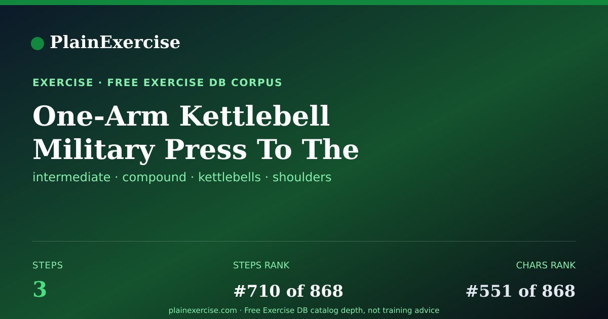 Shareable card for One-Arm Kettlebell Military Press To The Si… | PlainExercise