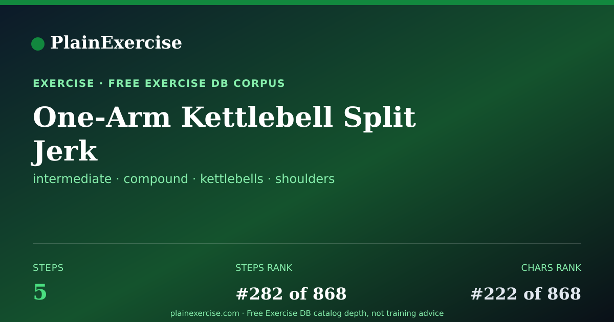 Shareable card for One-Arm Kettlebell Split Jerk guide | PlainExercise