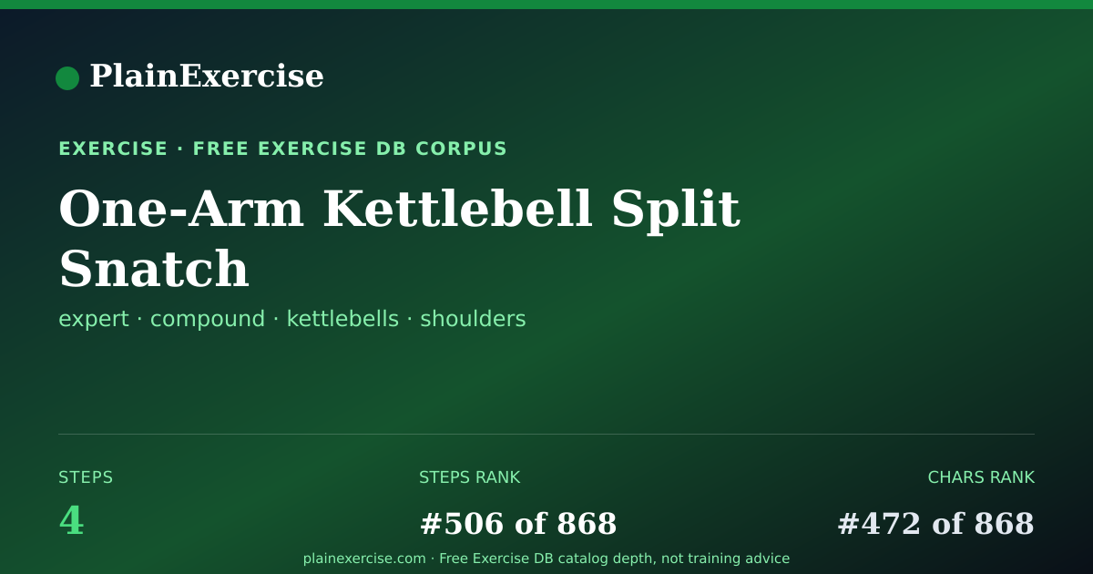 Shareable card for One-Arm Kettlebell Split Snatch guide | PlainExercise