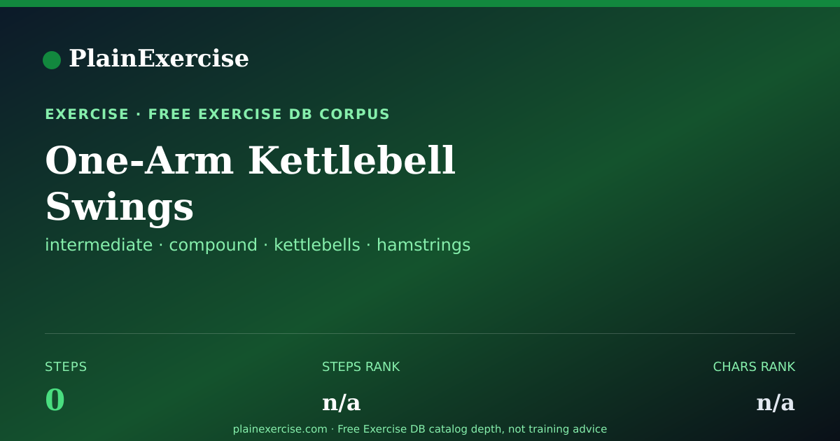 Shareable card for One-Arm Kettlebell Swings guide | PlainExercise