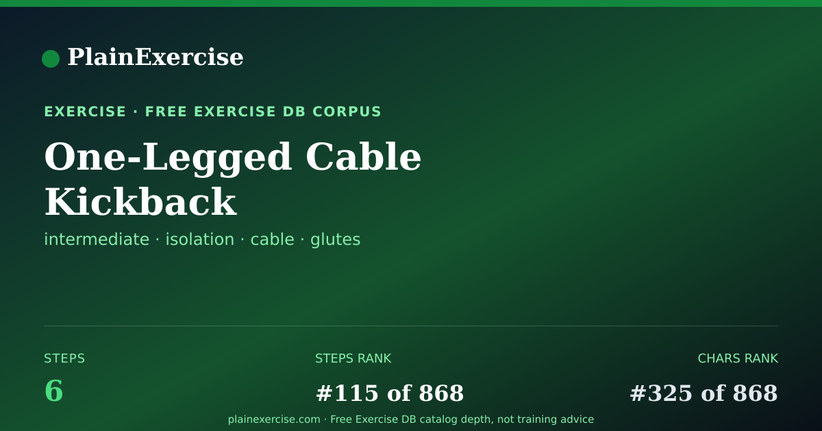 Shareable card for One-Legged Cable Kickback guide | PlainExercise
