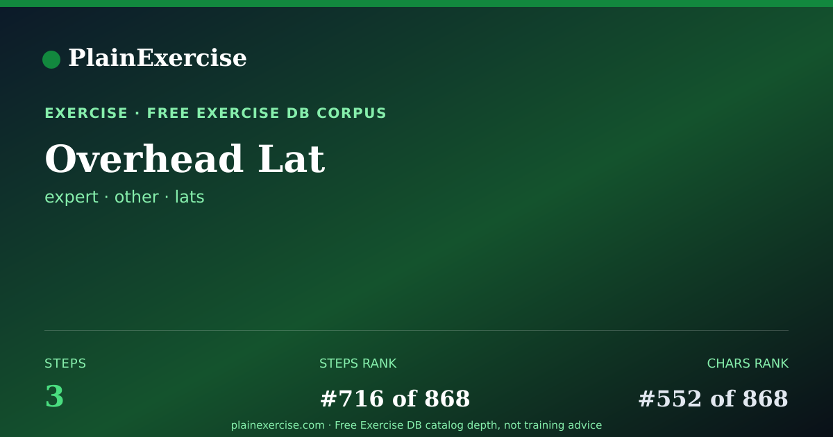 Shareable card for Overhead Lat: how to, muscles, variations | PlainExercise