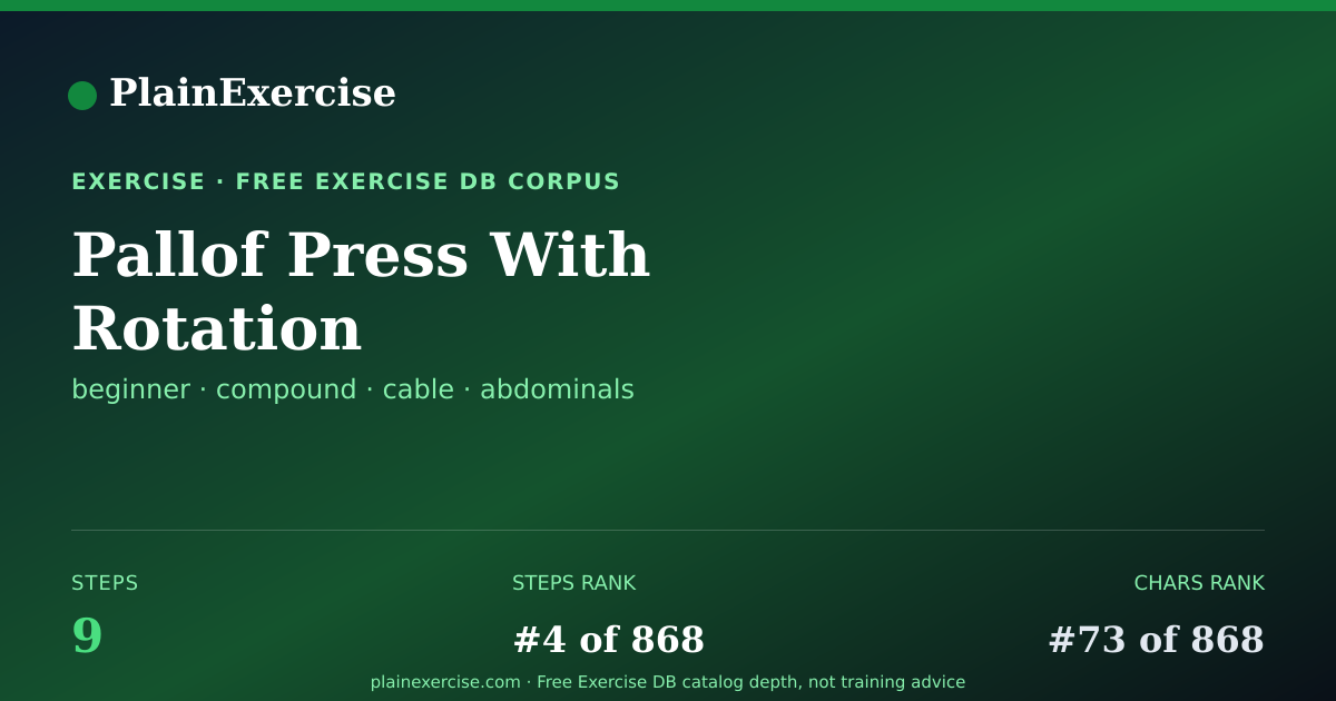 Shareable card for Pallof Press With Rotation guide | PlainExercise