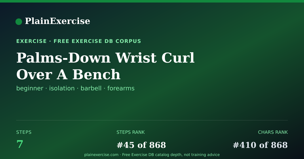 Shareable card for Palms-Down Wrist Curl Over A Bench guide | PlainExercise