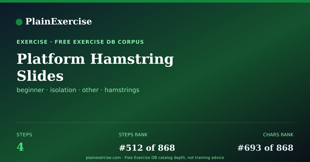 Shareable card for Platform Hamstring Slides guide | PlainExercise