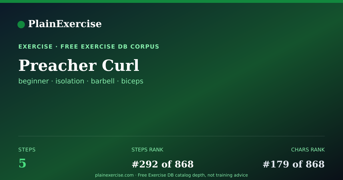 Shareable card for Preacher Curl: how to, muscles, variations | PlainExercise