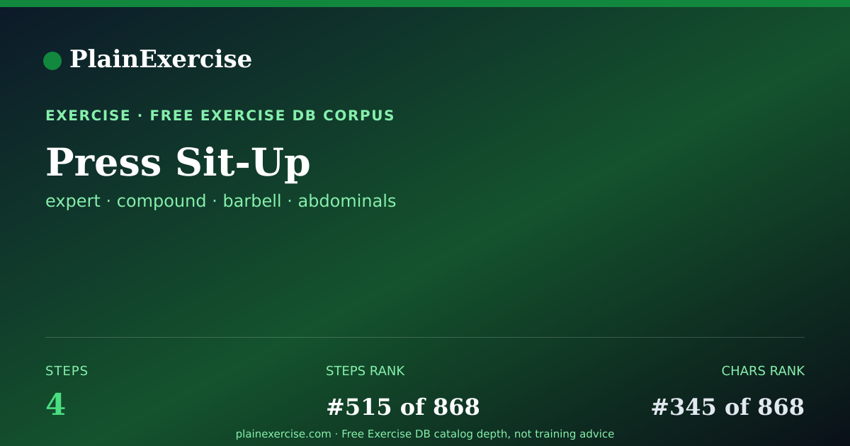 Shareable card for Press Sit-Up: how to, muscles, variations | PlainExercise