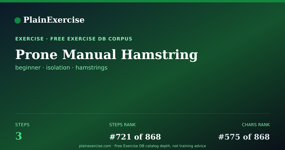 Shareable card for Prone Manual Hamstring guide | PlainExercise