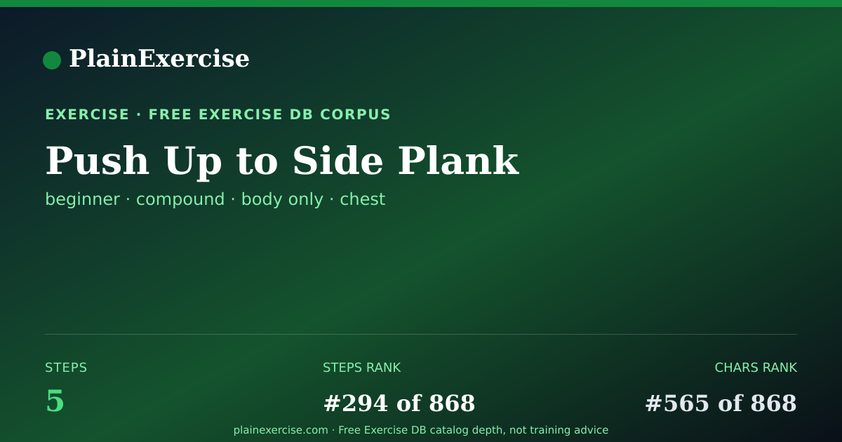 Shareable card for Push Up to Side Plank guide | PlainExercise