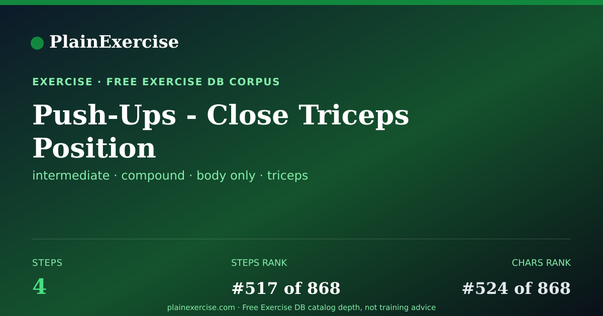 Shareable card for Push-Ups - Close Triceps Position guide | PlainExercise