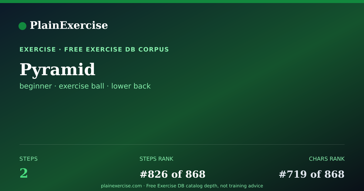 Shareable card for Pyramid: how to, muscles, variations | PlainExercise