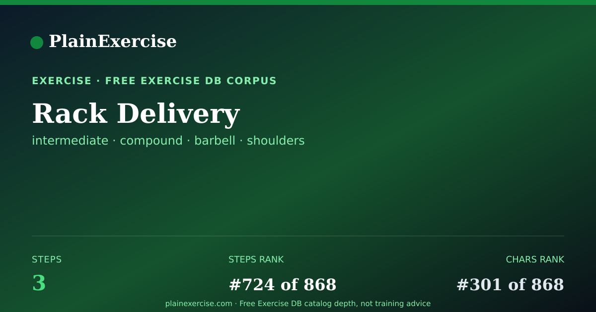 Shareable card for Rack Delivery: how to, muscles, variations | PlainExercise