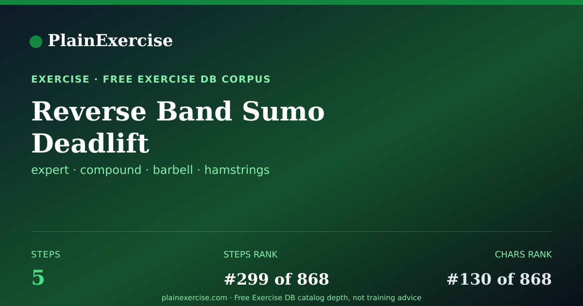 Shareable card for Reverse Band Sumo Deadlift guide | PlainExercise
