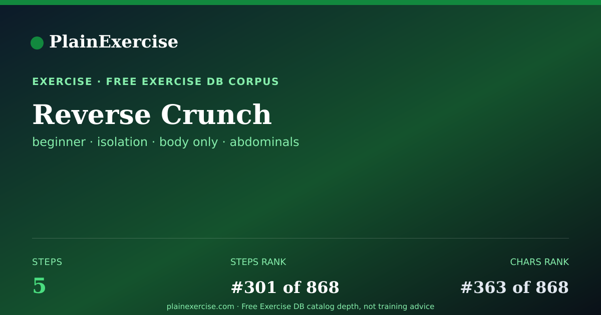 Shareable card for Reverse Crunch: how to, muscles, variations | PlainExercise
