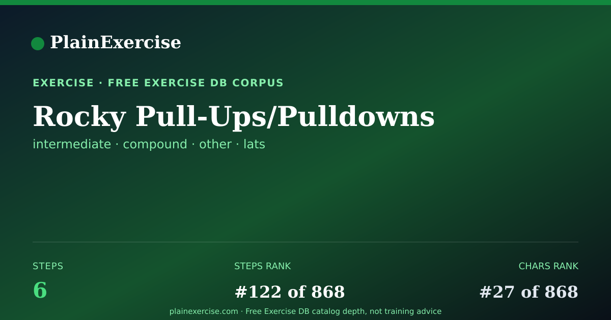 Shareable card for Rocky Pull-Ups/Pulldowns guide | PlainExercise