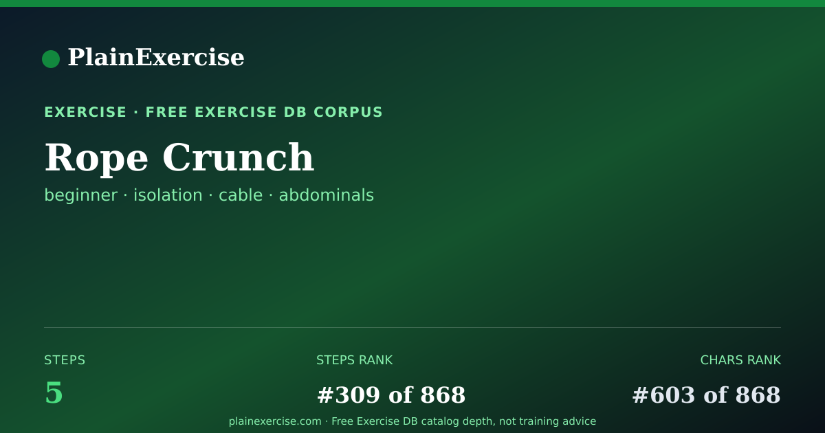 Shareable card for Rope Crunch: how to, muscles, variations | PlainExercise