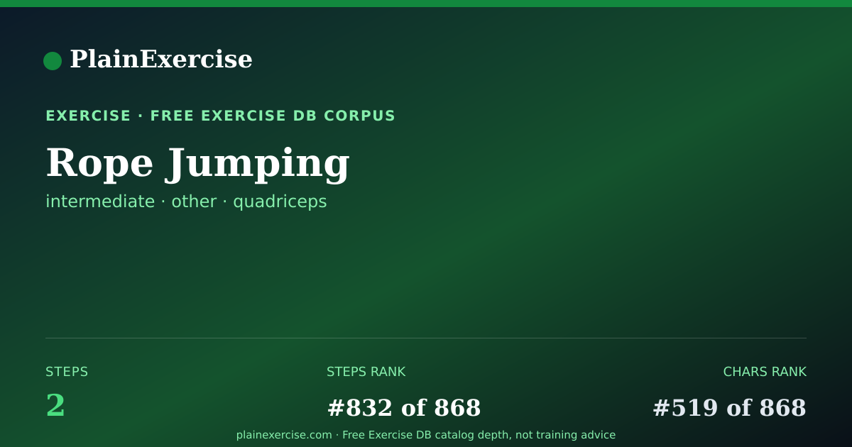 Shareable card for Rope Jumping: how to, muscles, variations | PlainExercise