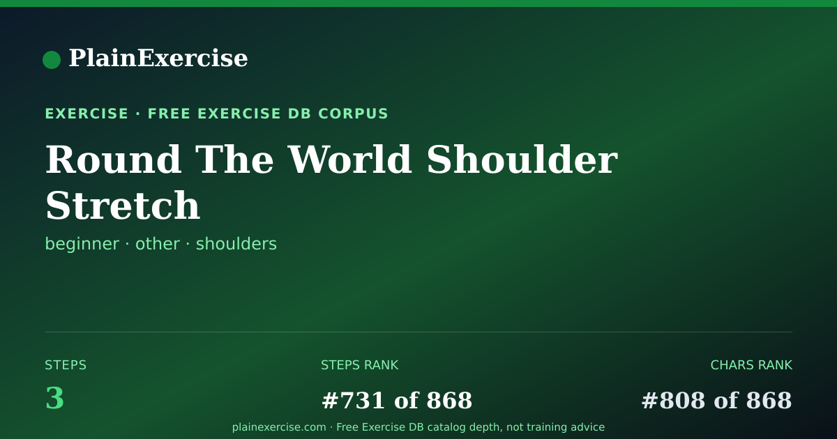 Shareable card for Round The World Shoulder Stretch guide | PlainExercise