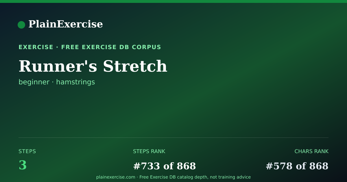 Shareable card for Runner's Stretch: how to and muscles worked | PlainExercise