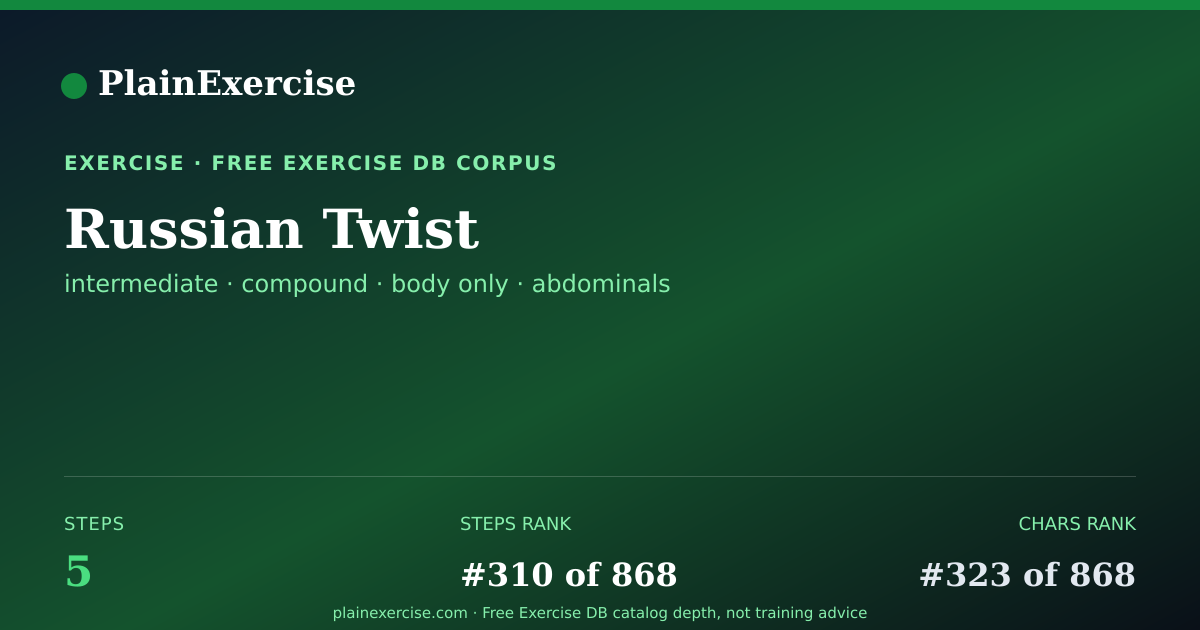 Shareable card for Russian Twist: how to, muscles, variations | PlainExercise