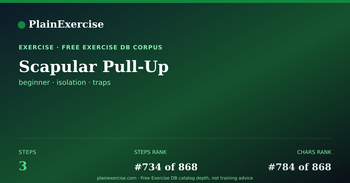 Shareable card for Scapular Pull-Up: how to and muscles worked | PlainExercise