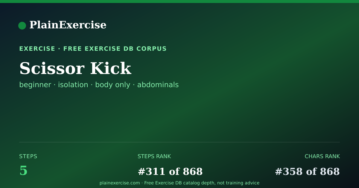 Shareable card for Scissor Kick: how to, muscles, variations | PlainExercise