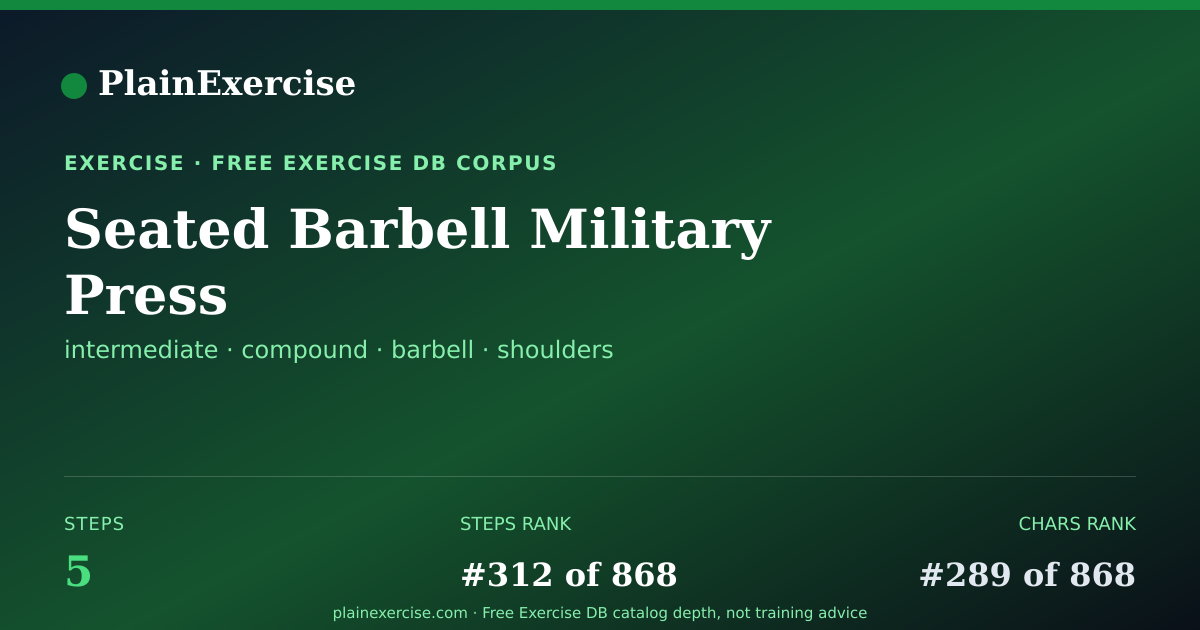 Shareable card for Seated Barbell Military Press guide | PlainExercise