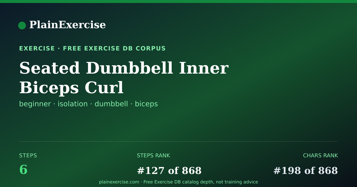 Shareable card for Seated Dumbbell Inner Biceps Curl guide | PlainExercise