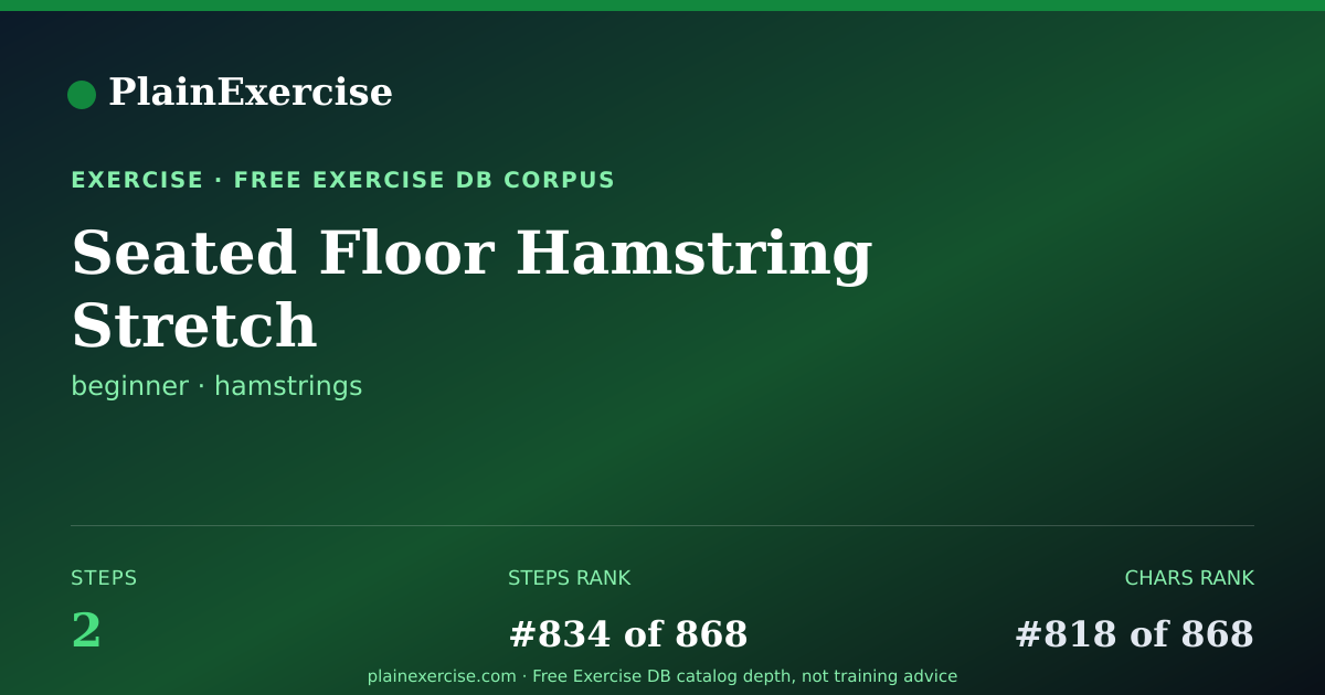 Shareable card for Seated Floor Hamstring Stretch guide | PlainExercise