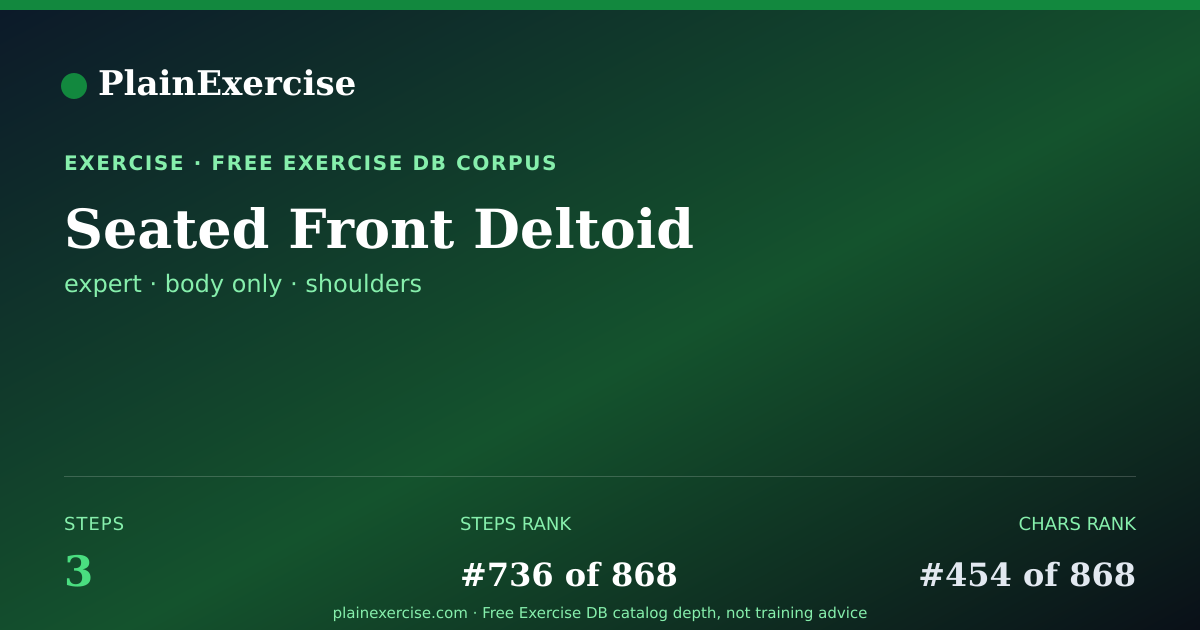 Shareable card for Seated Front Deltoid guide | PlainExercise