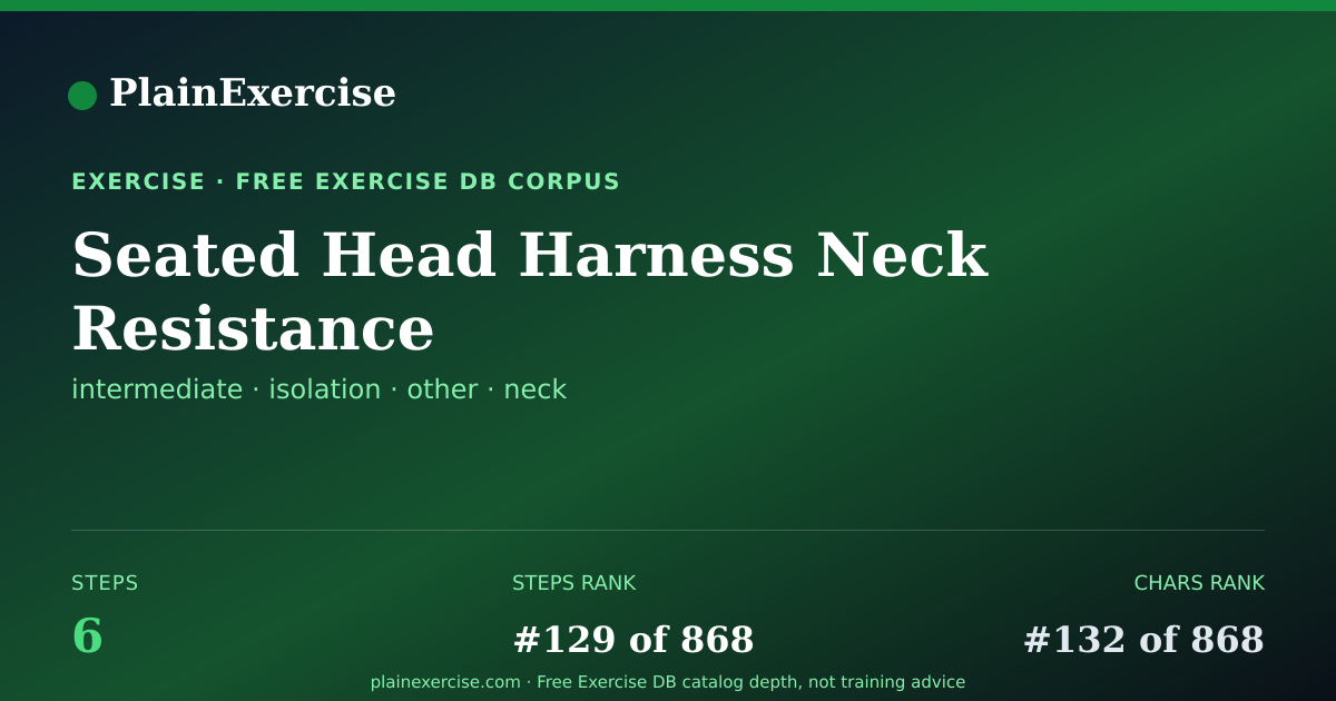 Shareable card for Seated Head Harness Neck Resistance guide | PlainExercise