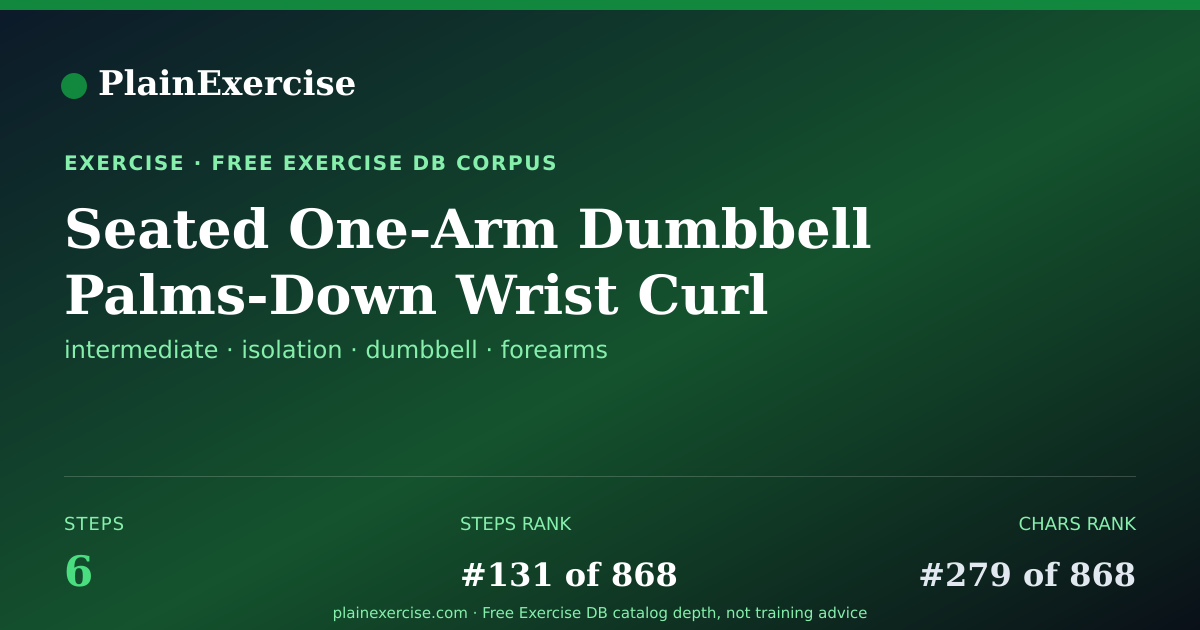 Shareable card for Seated One-Arm Dumbbell Palms-Down Wrist Cu… | PlainExercise