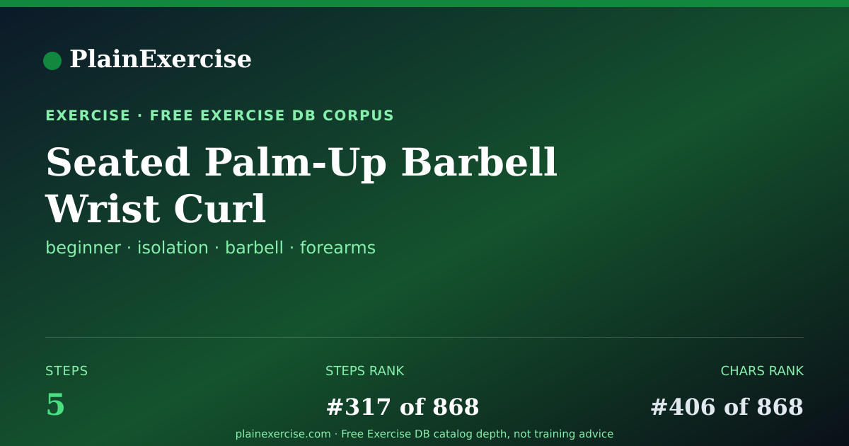 Shareable card for Seated Palm-Up Barbell Wrist Curl guide | PlainExercise