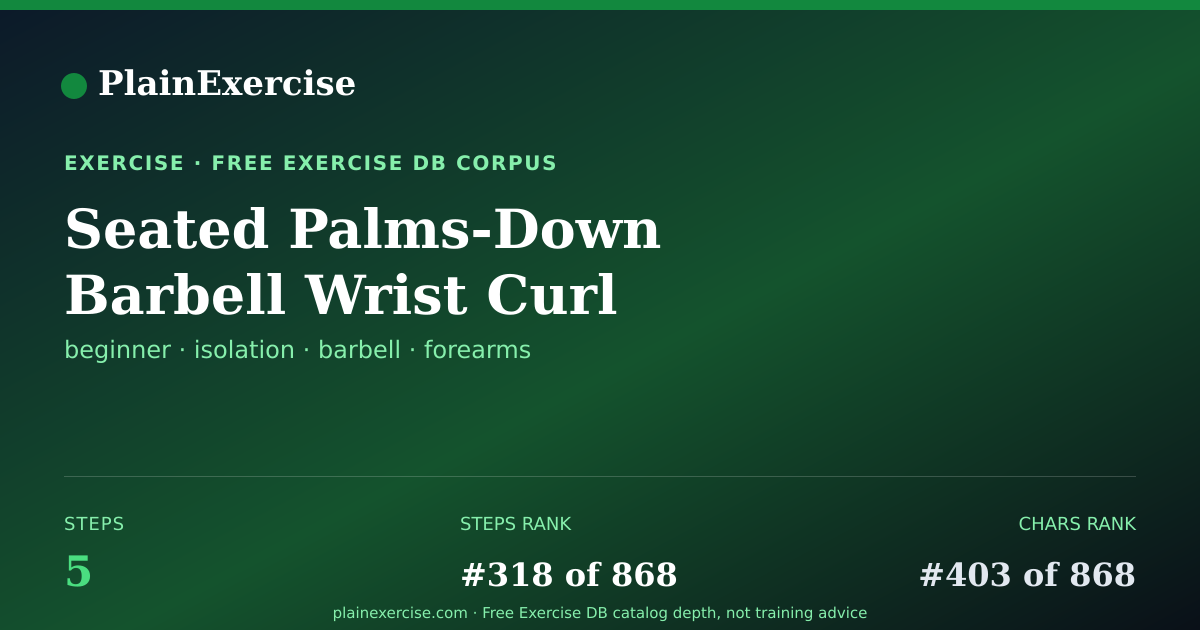 Shareable card for Seated Palms-Down Barbell Wrist Curl guide | PlainExercise