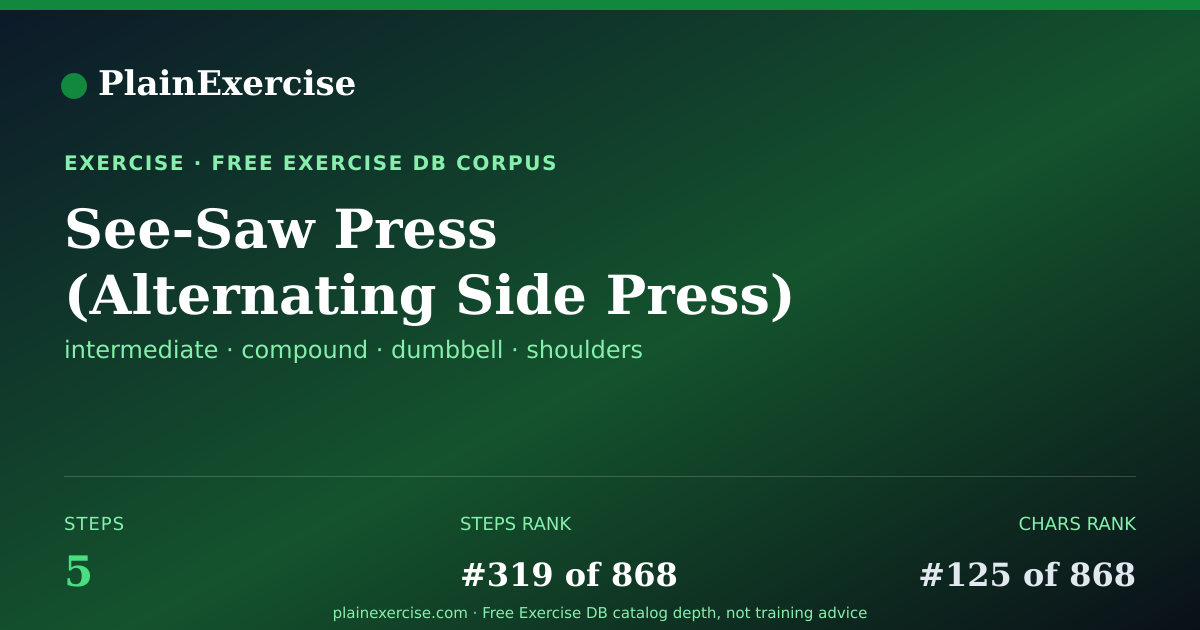 Shareable card for See-Saw Press (Alternating Side Press) guide | PlainExercise