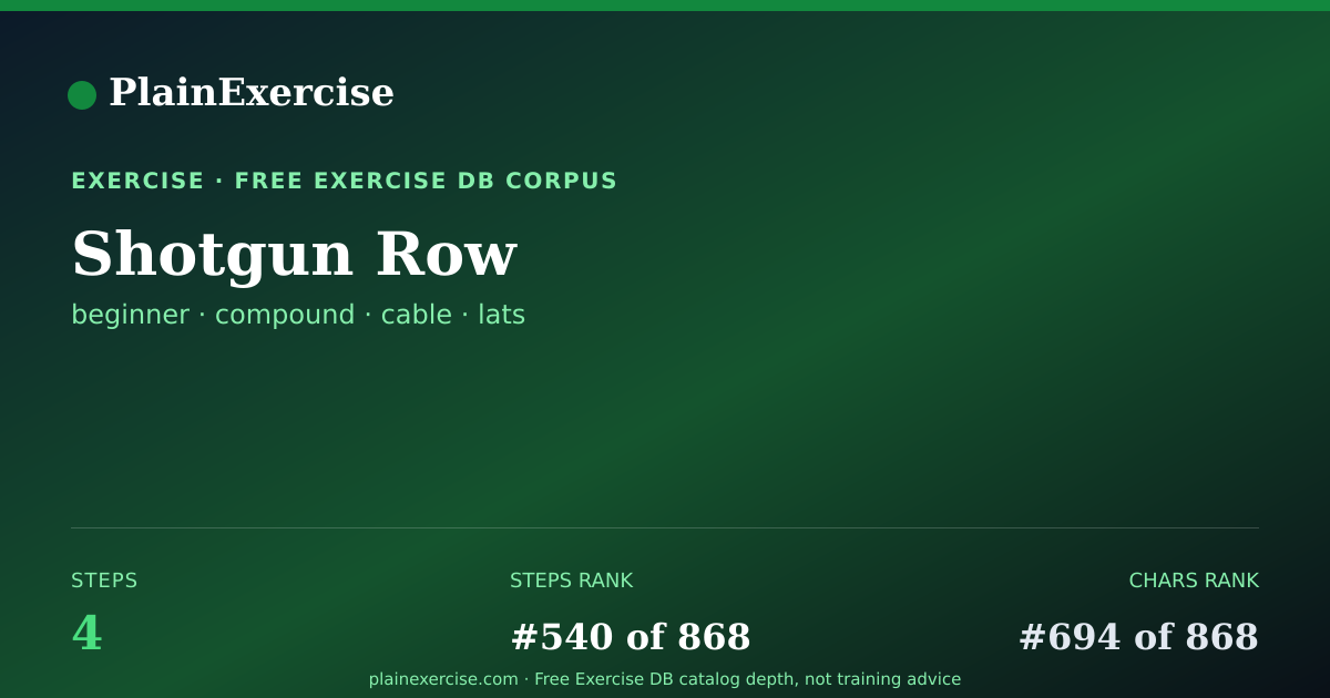 Shareable card for Shotgun Row: how to, muscles, variations | PlainExercise