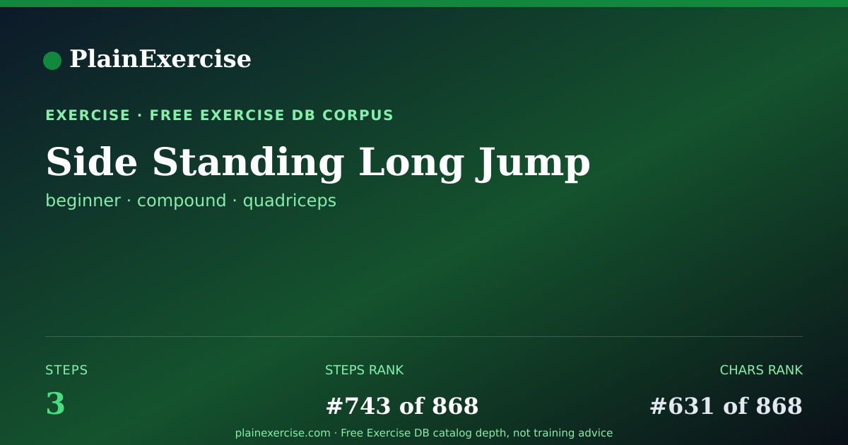 Shareable card for Side Standing Long Jump guide | PlainExercise
