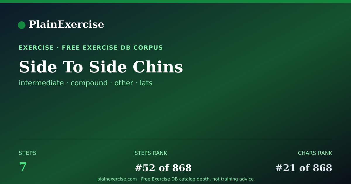 Shareable card for Side To Side Chins guide | PlainExercise