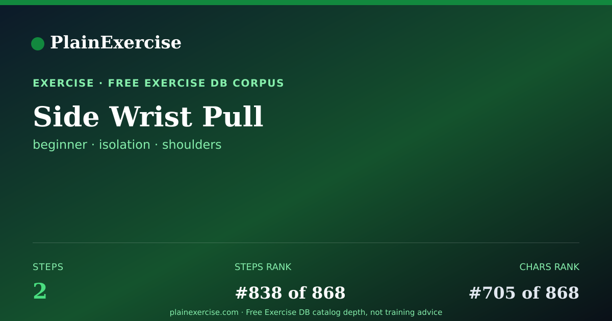 Shareable card for Side Wrist Pull: how to, muscles, variations | PlainExercise