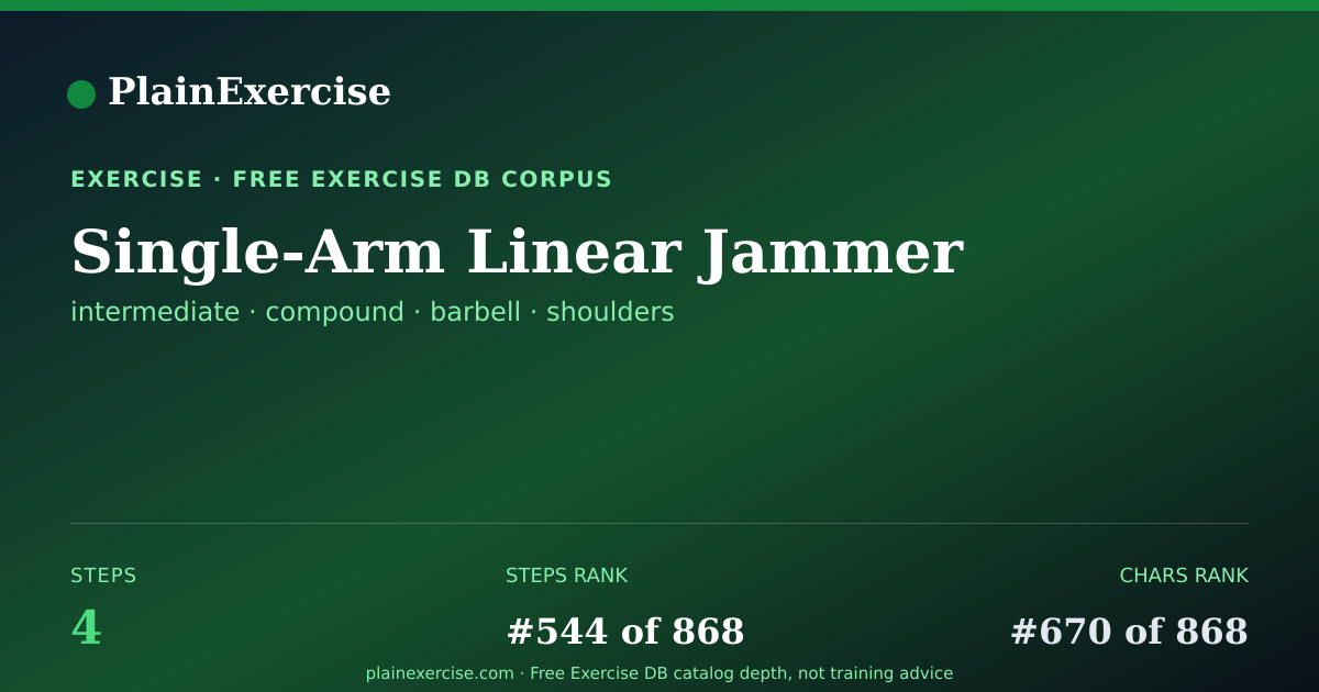 Shareable card for Single-Arm Linear Jammer guide | PlainExercise