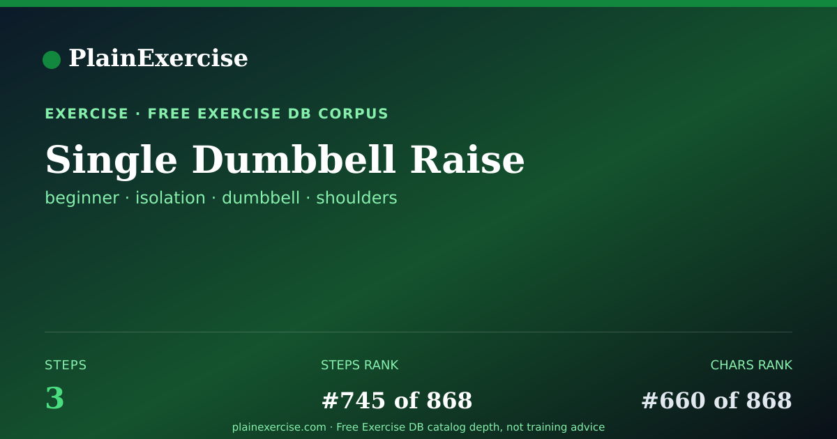 Shareable card for Single Dumbbell Raise guide | PlainExercise