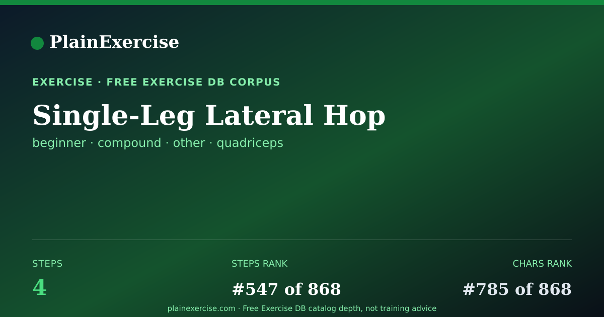 Shareable card for Single-Leg Lateral Hop guide | PlainExercise