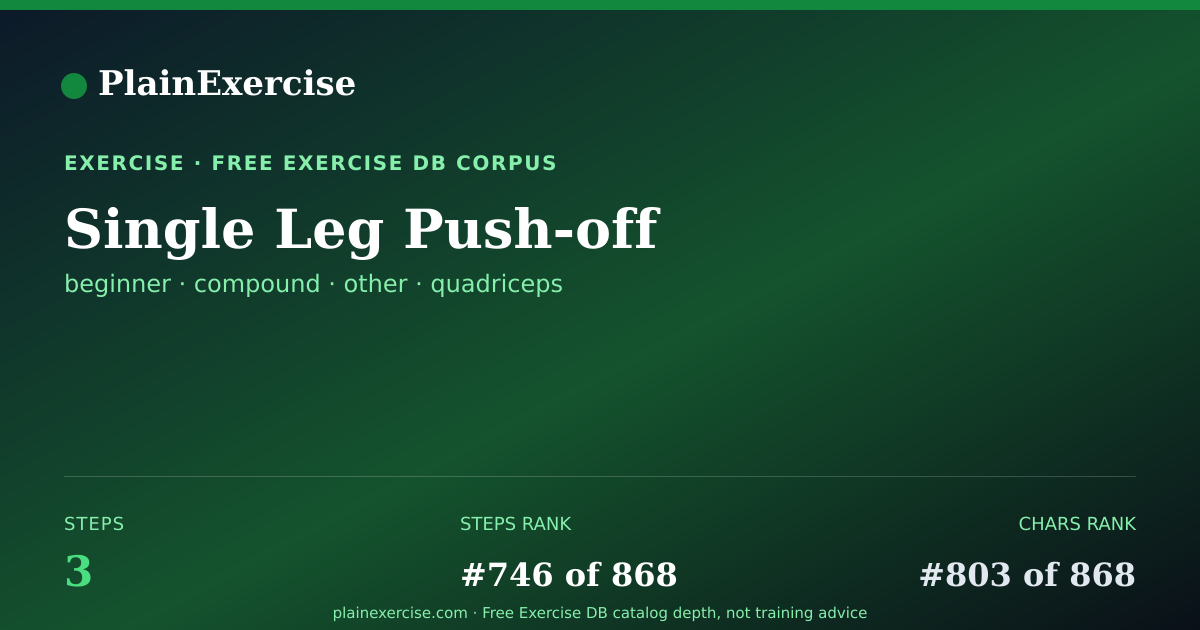 Shareable card for Single Leg Push-off guide | PlainExercise