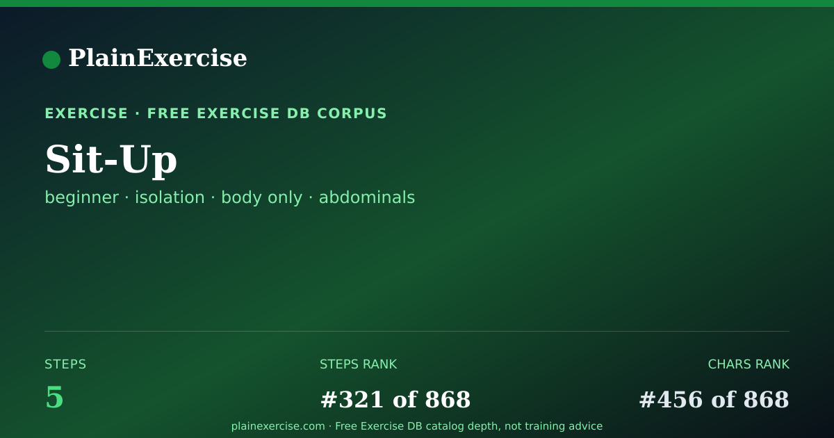 Shareable card for Sit-Up: how to, muscles, variations | PlainExercise