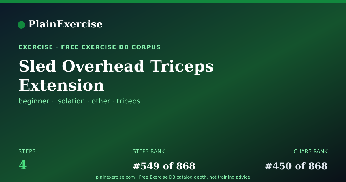 Shareable card for Sled Overhead Triceps Extension guide | PlainExercise