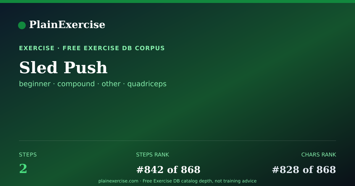 Shareable card for Sled Push: how to, muscles, variations | PlainExercise