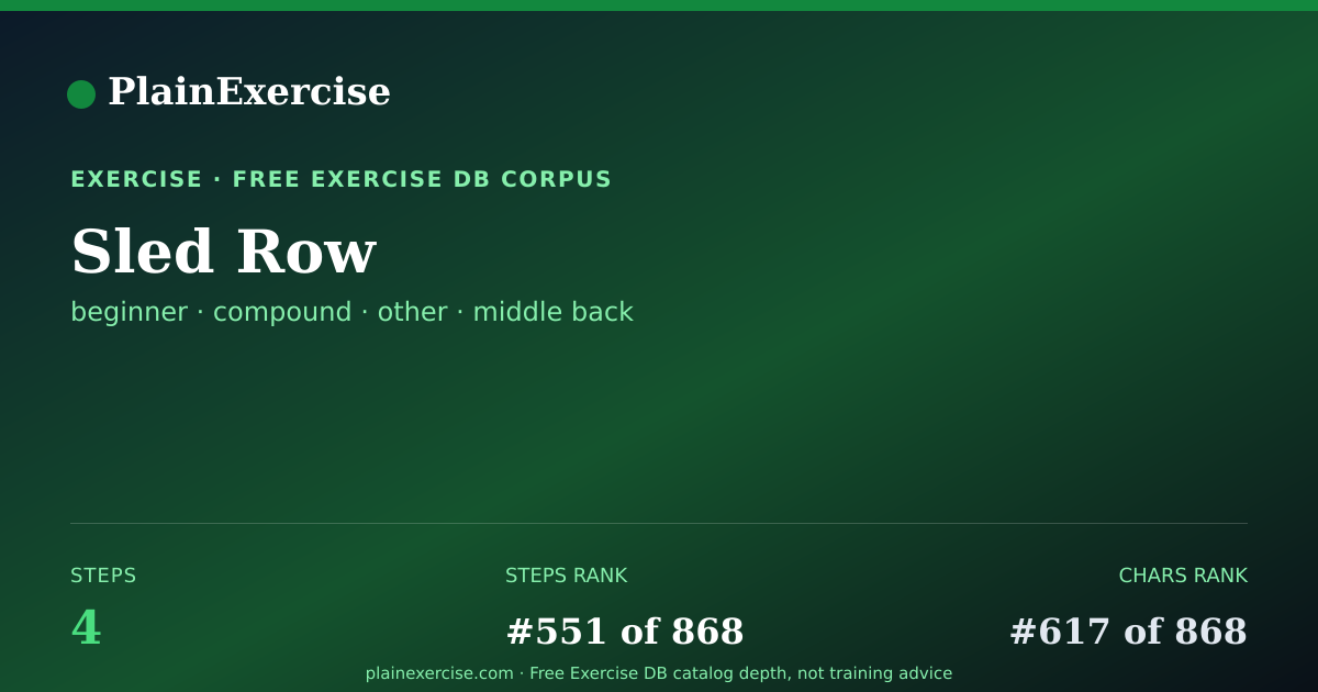 Shareable card for Sled Row: how to, muscles, variations | PlainExercise