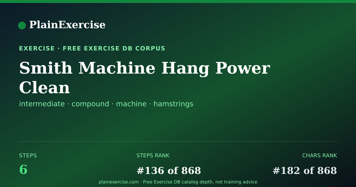 Shareable card for Smith Machine Hang Power Clean guide | PlainExercise