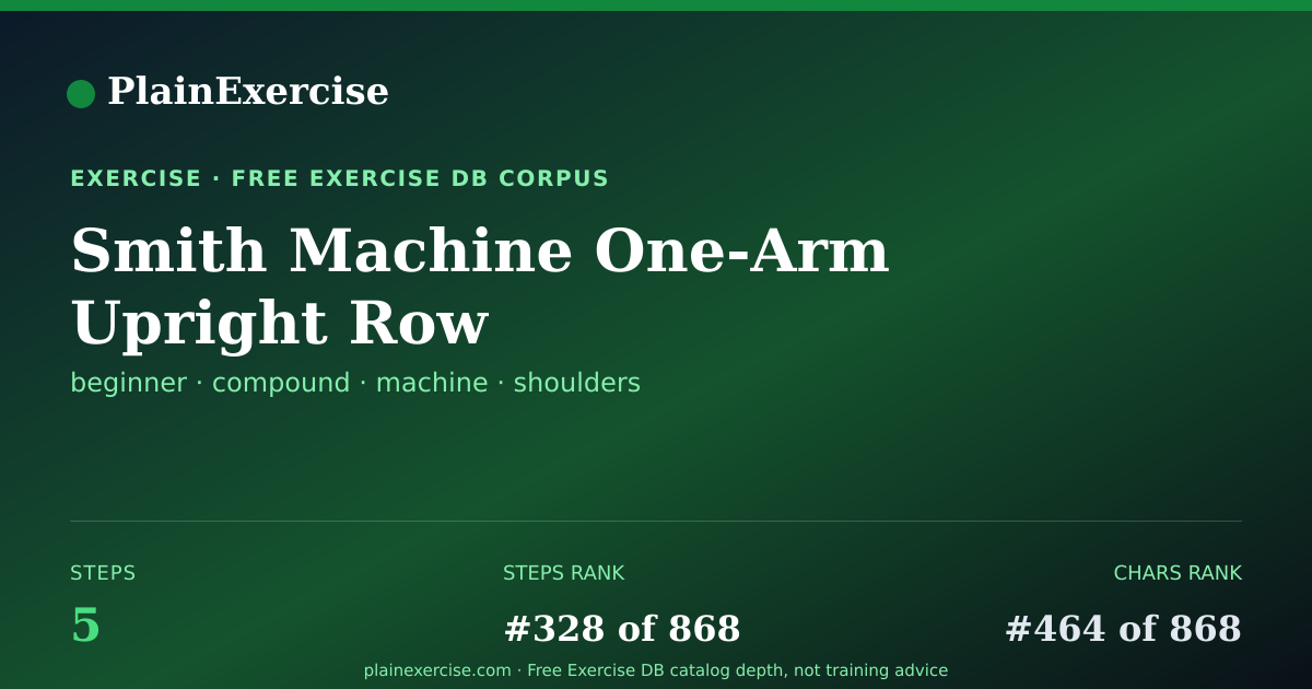 Shareable card for Smith Machine One-Arm Upright Row guide | PlainExercise