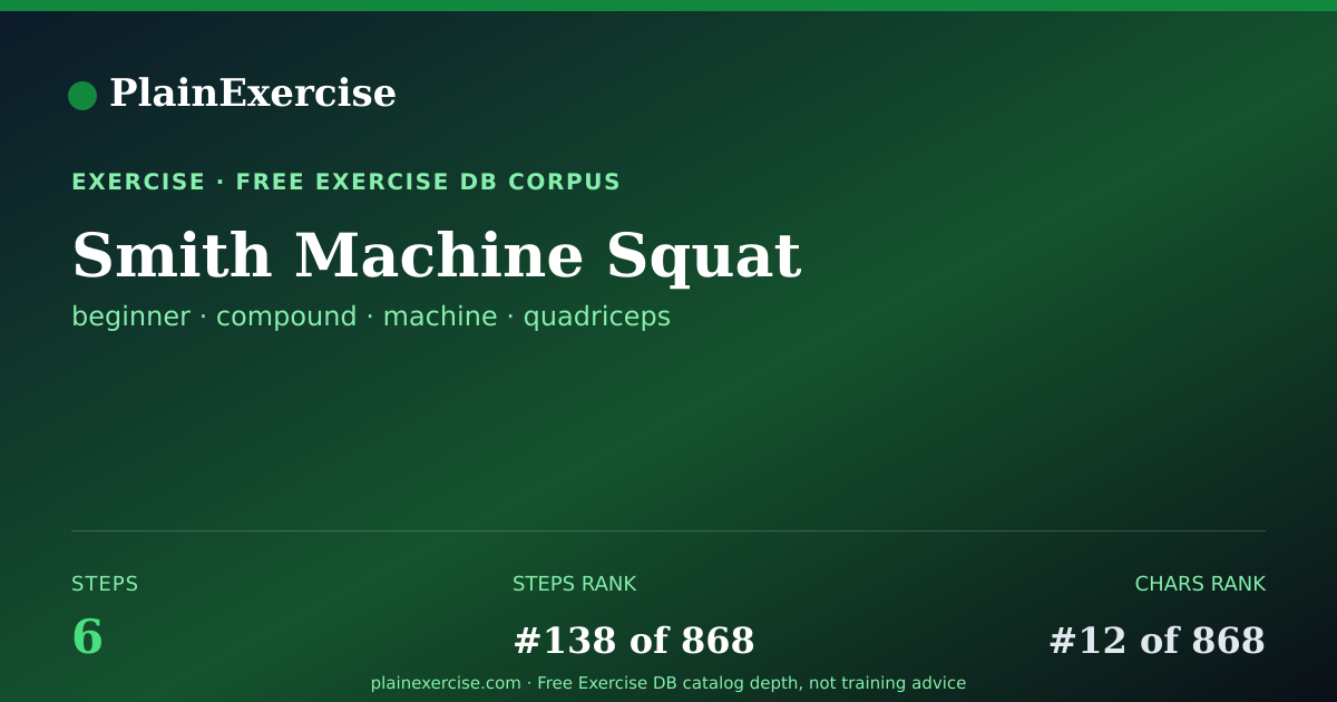 Shareable card for Smith Machine Squat guide | PlainExercise